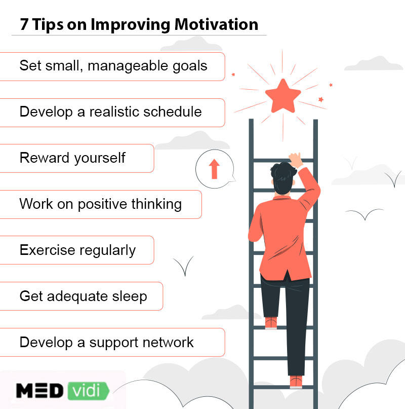 5 Ways to Stay Motivated When You're Feeling Depressed