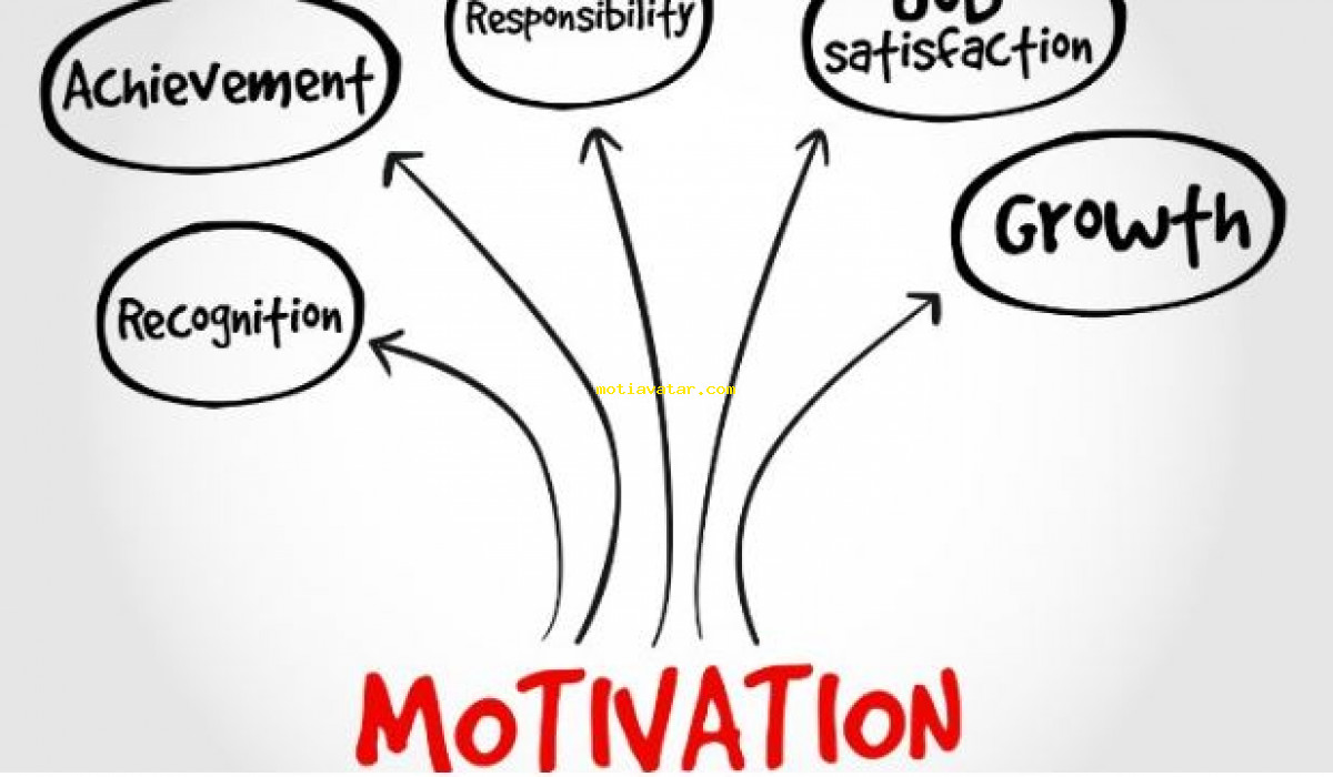 The Top 5 Ways Motivation s Your Success
