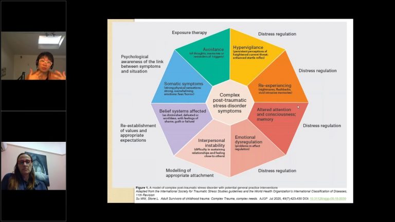 Integrating Trauma-Informed Practices with Motivational Interviewing for Supportive Client Engagement